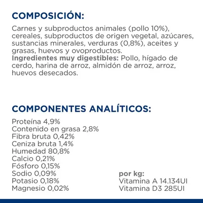 Composición: carnes y subproductos animales (pollo 10%), cereales, verduras (0,8%), aceites, grasas. Componentes analíticos: proteína 4,9 %, grasa 2,8 %, humedad 80,8 %, vitaminas A y D3. Composición: carnes y subproductos animales (pollo 10%), cereales, verduras (0,8%), aceites, grasas. Componentes analíticos: proteína 4,9 %, grasa 2,8 %, humedad 80,8 %, vitaminas A y D3.