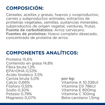 Composición: cereales, aceites y grasas, huevos, carnes, proteínas vegetales, semillas, minerales, verduras, frutas. Componentes analíticos: proteína 15,6 %, grasa 14,8 %, fibra 1,2 %.