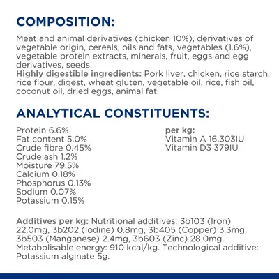 Image shows composition, highly digestible ingredients, analytical constituents, additives per kg, and metabolisable energy for a pet food product. Includes protein, fat, vitamins, minerals.