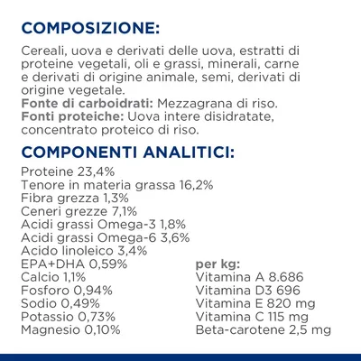 Composizione: cereali, uova e derivati, proteine vegetali, oli, grassi, minerali, carne, semi. Componenti analitici: proteine 23,4 %, grassi 16,2 %, fibre 1,3 %, vitamine A, D3, E, C, beta-carotene.