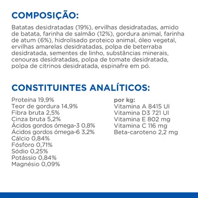 Composição: batatas desidratadas 19 %, ervilhas desidratadas, farinha de salmão 12 %, gordura animal, farinha de atum 6 %. Constituintes analíticos: proteína 19,9 %, gordura 14,9 %, fibra 2,5 %.