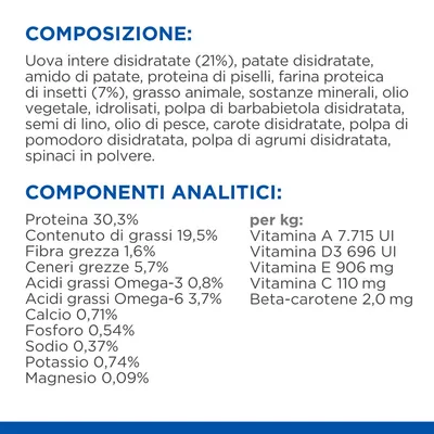Composizione: uova intere disidratate 21 %, patate, proteina di piselli, farina di insetti 7 %. Componenti analitici: proteina 30,3 %, grassi 19,5 %, Omega-3 0,8 %, Omega-6 3,7 %.