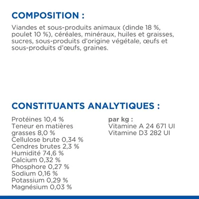 Composition : viandes et sous-produits animaux (dinde 18 %, poulet 10 %), céréales, minéraux, huiles, graisses. Constituants analytiques : protéines 10,4 %, matières grasses 8 %, humidité 74,6 %.