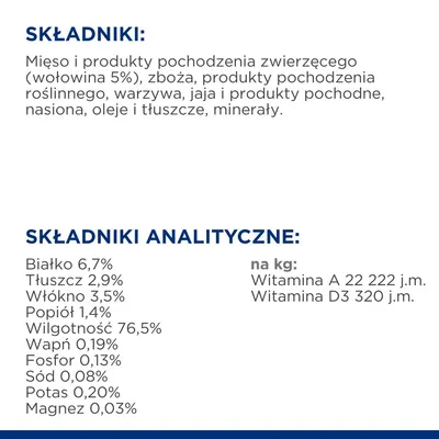 Składniki: mięso i produkty pochodzenia zwierzęcego (wołowina 5%), zboża, warzywa, jaja, nasiona, oleje, minerały. Analiza: białko 6,7%, tłuszcz 2,9%, wilgotność 76,5%, witamina A 22 222 j.m., D3 320 j.m.
