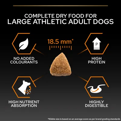 Text: Complete dry food for large athletic adult dogs. No added colourants, high protein, high nutrient absorption, highly digestible. Foderbitens storlek: 18,5 mm.