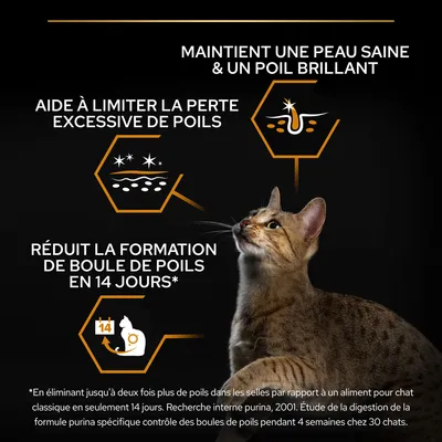 Maintient une peau saine et un poil brillant, aide à limiter la perte excessive de poils, réduit la formation de boule de poils en 14 jours. Texte en français.