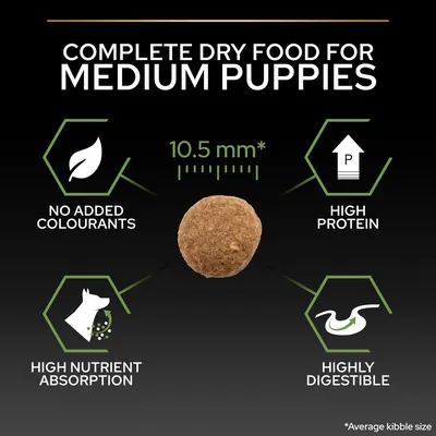 PURINA PRO PLAN Medium Puppy Healthy Start