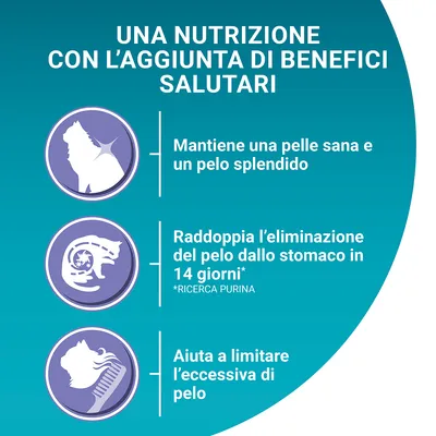 Una nutrizione con benefici: mantiene una pelle sana e un pelo splendido, raddoppia l’eliminazione del pelo dallo stomaco in 14 giorni, aiuta a limitare l’eccessiva perdita di pelo.