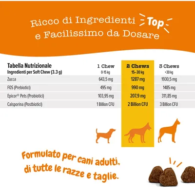 Zesty Paws Probiotic Chews Zucca