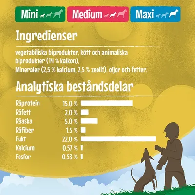 Ingredienser: vegetabiliska biprodukter, kött och animaliska biprodukter (14 % kalkon), mineraler (2,5 % kalcium, 2,5 % zeolit), oljor och fetter. Råprotein 15 %, fukt 22 %.