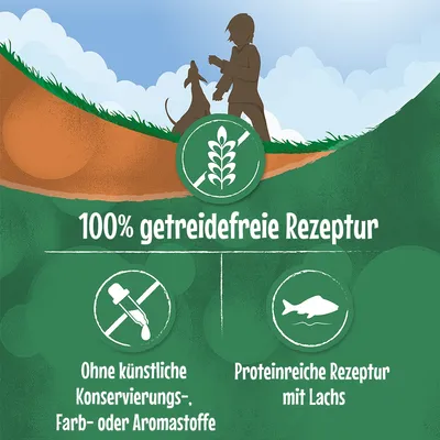 Texte en allemand : 100% getreidefreie Rezeptur, Ohne künstliche Konservierungs-, Farb- oder Aromastoffe, Proteinreiche Rezeptur mit Lachs
