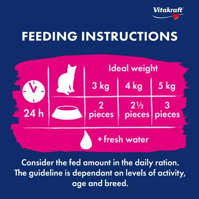 Vitakraft Fodringsanbefaling: 3 kg – 2 stk., 4 kg – 2,5 stk., 5 kg – 3 stk. pr. dag. Sørg altid for frisk vand. Vitakraft Fodringsanbefaling: 3 kg – 2 stk., 4 kg – 2,5 stk., 5 kg – 3 stk. pr. dag. Sørg altid for frisk vand.