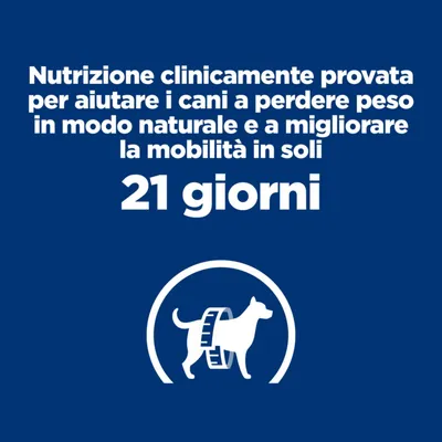 Nutrizione clinicamente provata per aiutare i cani a perdere peso in modo naturale e a migliorare la mobilità in soli 21 giorni. Testo su sfondo blu con icona cane e metro.