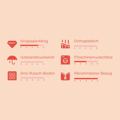 Eigenschaften: Strapazierfähig, Wasserabweisend, Anti-Rutsch-Boden, Orthopädisch, Maschinenwaschbar, Abnehmbarer Bezug.