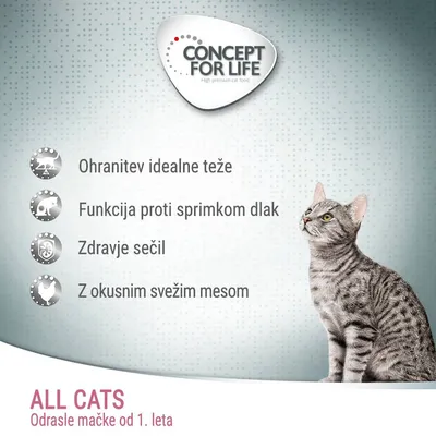 CONCEPT FOR LIFE. Ohranjanje idealne teže, funkcija proti sprimkom dlak, zdravje sečil, z okusnim svežim mesom. ALL CATS, odrasle mačke od 1. leta.