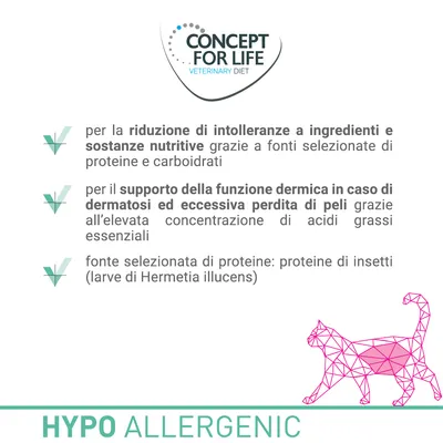 Concept for Life Veterinary Diet. Riduzione di intolleranze a ingredienti e sostanze nutritive, supporto funzione dermica, proteine di insetti (Hermetia illucens). HYPO ALLERGENIC.