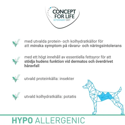 Concept for Life Veterinary Diet. Hypoallergenic. Utvalda protein- och kolhydratkällor, minskar symptom på intolerans, stödjer hudfunktion, proteinkälla: insekter, kolhydratkälla: potatis.