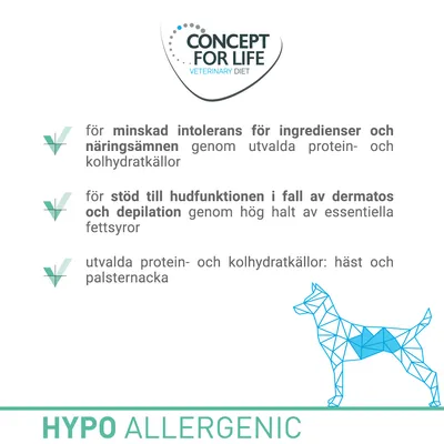 CONCEPT FOR LIFE VETERINARY DIET. Minskad intolerans för ingredienser och näringsämnen, stöd till hudfunktionen vid dermatos och depilation, protein- och kolhydratkällor: häst, palsternacka. HYPO ALLERGENIC.