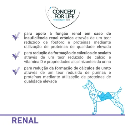 CONCEPT FOR LIFE VETERINARY DIET. Apoio à função renal em insuficiência renal crónica, redução de cálculos de oxalato e urato com teor reduzido de fósforo, proteínas, cálcio e purinas.