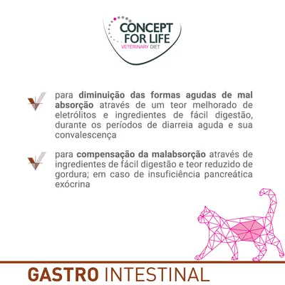 Concept for Life Veterinary Diet. Para diminuição das formas agudas de mal absorção e compensação da malabsorção, ingredientes de fácil digestão e teor reduzido de gordura. GASTRO INTESTINAL.