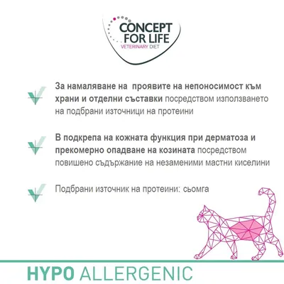 Concept for Life Veterinary Diet. За намаляване на проявите на непоносимост към храни и отделни съставки. В подкрепа на кожната функция при дерматоза. Подбран източник на протеини: сьомга. HYPO ALLERGENIC.