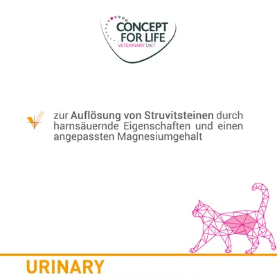 Concept for Life Veterinary Diet Urinary. Struviittikivien liuottamiseen virtsaa happamoivien ominaisuuksien ja säädetyn magnesiumtason avulla.