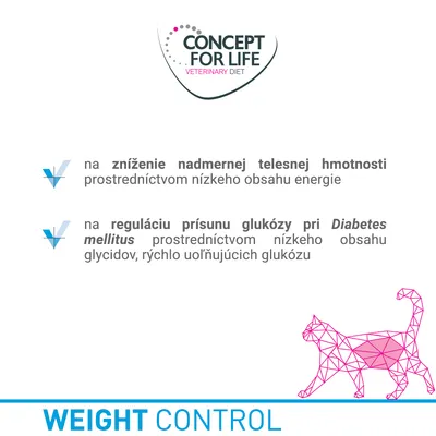 CONCEPT FOR LIFE VETERINARY DIET. Na zníženie nadmernej telesnej hmotnosti a reguláciu prísunu glukózy pri Diabetes mellitus. WEIGHT CONTROL.