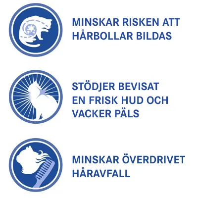 Minskar risken att hårbollar bildas. Stödjer bevisat en frisk hud och vacker päls. Minskar överdrivet håravfall.
