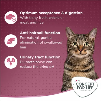 Optimum acceptance and digestion with chicken and rice, anti-hairball function for gentle elimination of swallowed hair, urinary tract function to reduce urine pH. Concept for Life.