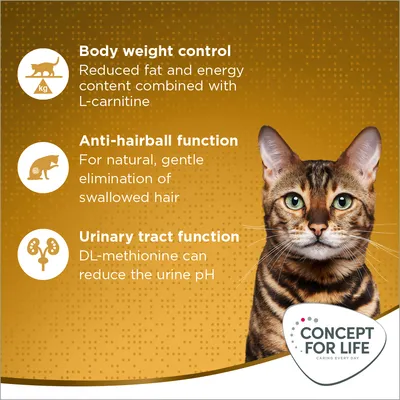 Tekst na engleskom: Body weight control, Anti-hairball function, Urinary tract function. CONCEPT FOR LIFE. Prikazana mačka na žutoj pozadini.