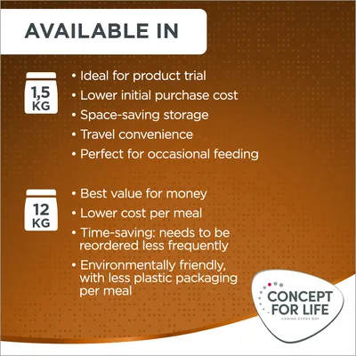 Tekst na engleskom: dostupno u 1,5 kg i 12 kg. Concept for Life. Prikazane prednosti svake veličine pakiranja. Za detalje pogledajte sliku ili opis proizvoda.