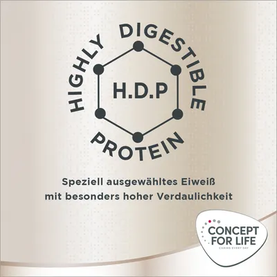 Texte en anglais : Highly Digestible Protein H.D.P. Texte en allemand : Speziell ausgewähltes Eiweiß mit besonders hoher Verdaulichkeit. Marque : Concept for Life.