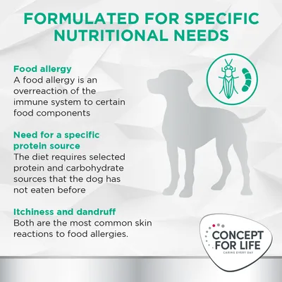 Formulated for specific nutritional needs: food allergy, need for a specific protein source, and itchiness and dandruff as common skin reactions to food allergies.