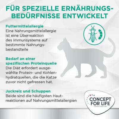 Texte en allemand : Für spezielle Ernährungsbedürfnisse entwickelt. Concept for Life. Explications sur allergies alimentaires, besoins en protéines spécifiques, démangeaisons et pellicules.