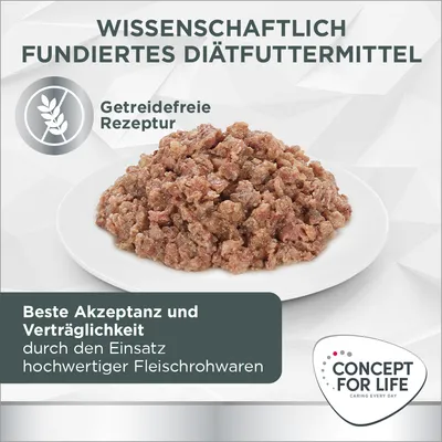 Wissenschaftlich fundiertes Diätfuttermittel, getreidefreie Rezeptur. Beste Akzeptanz und Verträglichkeit durch hochwertige Fleischrohwaren. Concept for Life Logo.
