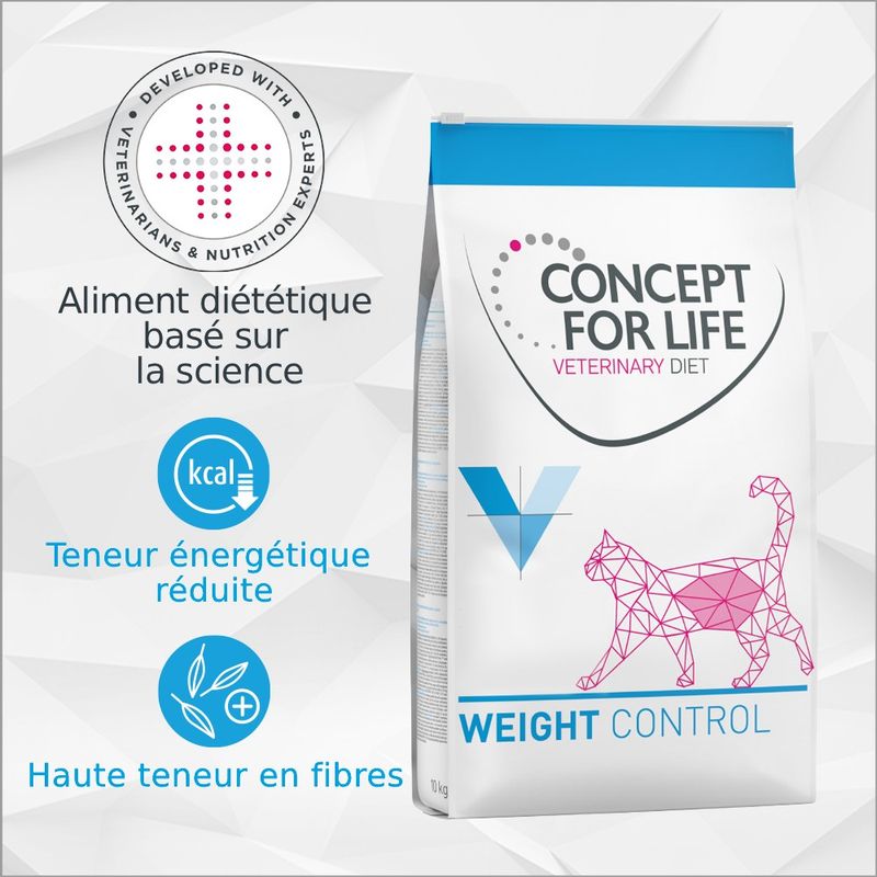 Concept for Life Veterinary Diet Weight Control