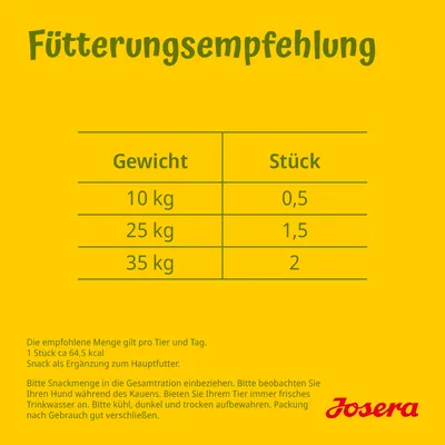 Tableau de recommandations d’alimentation Josera : poids 10 kg – 0,5 pièce, 25 kg – 1,5 pièce, 35 kg – 2 pièces. Texte explicatif en allemand.