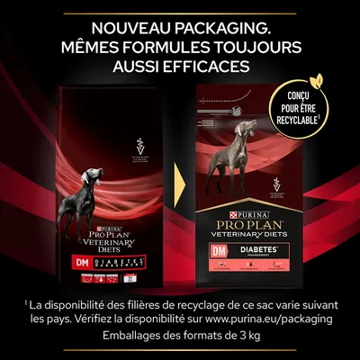 Nouveau packaging Purina Pro Plan Veterinary Diets DM Diabetes Management pour chien, conçu pour être recyclable. Emballages des formats de 3 kg. Même formule, efficacité inchangée.