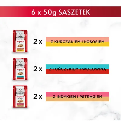 Zestaw 6 x 50 g saszetek Gourmet Mon Petit: 2 z kurczakiem i łososiem, 2 z tuńczykiem i wołowiną, 2 z indykiem i pstrągiem.