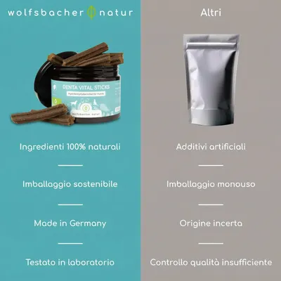 Wolfsbacher Natur Denta Vital Sticks