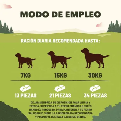 Modo de empleo: ración diaria recomendada hasta 7 kg, 13 piezas; 15 kg, 21 piezas; 30 kg, 34 piezas. Instrucciones: agua limpia y fresca, supervisión y ejercicio diario.