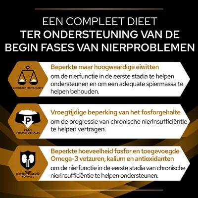 Een compleet dieet ter ondersteuning van de beginfases van nierproblemen: beperkte hoogwaardige eiwitten, vroege beperking fosforgehalte, toegevoegde Omega-3, kalium en antioxidanten.