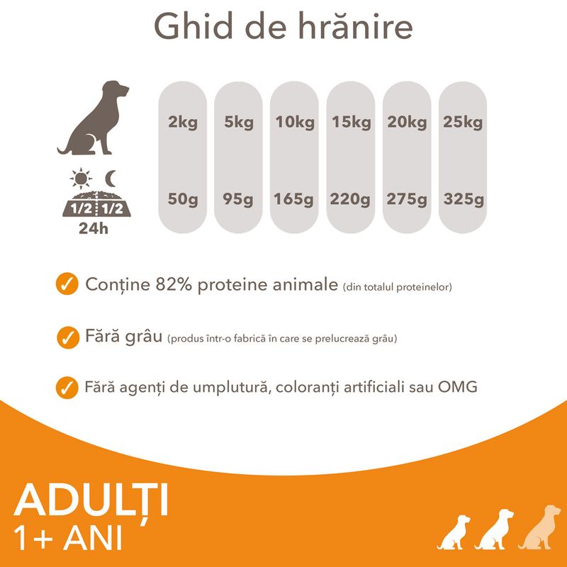 IAMS Advanced Nutrition Adult Small & Medium Dog Pui