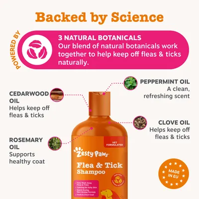 Zesty Paws Flea & Tick Shampoo - 250ml