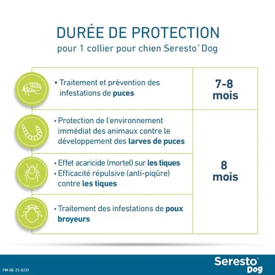 Collier antiparasitaire Seresto® pour grand chien