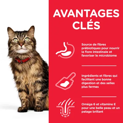 AVANTAGES CLÉS : fibres prébiotiques pour la flore intestinale, ingrédients et fibres pour digestion et selles fermes, oméga 6 et vitamine E pour peau et pelage brillants.