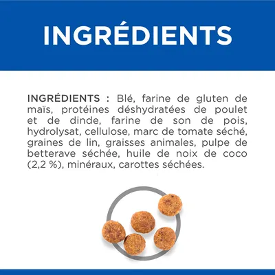 Ingrédients : blé, farine de gluten de maïs, protéines déshydratées de poulet et de dinde, farine de son de pois, hydrolysat, cellulose, marc de tomate séché, graines de lin, graisses animales, pulpe de betterave séchée, huile de noix de coco (2,2 %), minéraux, carottes séchées.
