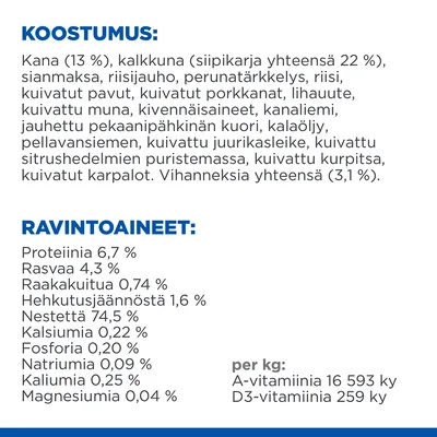 Koostumus: kana 13 %, kalkkuna (siipikarja yhteensä 22 %), sianmaksa, riisijauho, perunatärkkelys, vihanneksia 3,1 %. Ravintoaineet: proteiinia 6,7 %, rasvaa 4,3 %, nestettä 74,5 %.