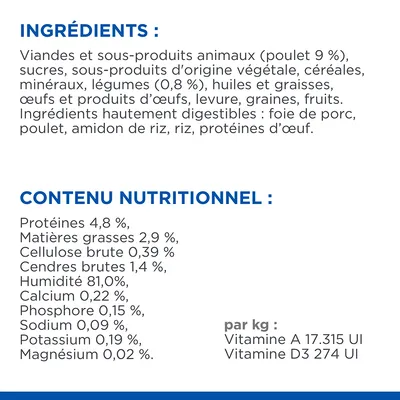 Ingrédients : viandes et sous-produits animaux (poulet 9 %), légumes 0,8 %, foie de porc, riz. Contenu nutritionnel : protéines 4,8 %, matières grasses 2,9 %, humidité 81 %, vitamines A et D3.