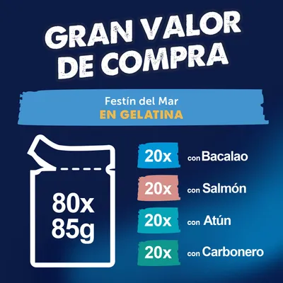 Jumbopack Felix Fantastic 80 x 85 g - Mix de pescado en gelatina (platija, salmón, atún, bacalao) Jumbopack Felix Fantastic 80 x 85 g - Mix de pescado en gelatina (platija, salmón, atún, bacalao)
